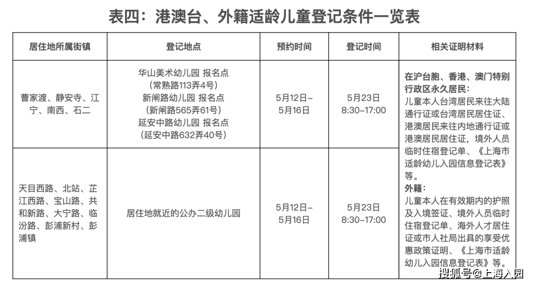 广东户籍人口2021_广东1300万非户籍人口落户城市方案出炉(2)