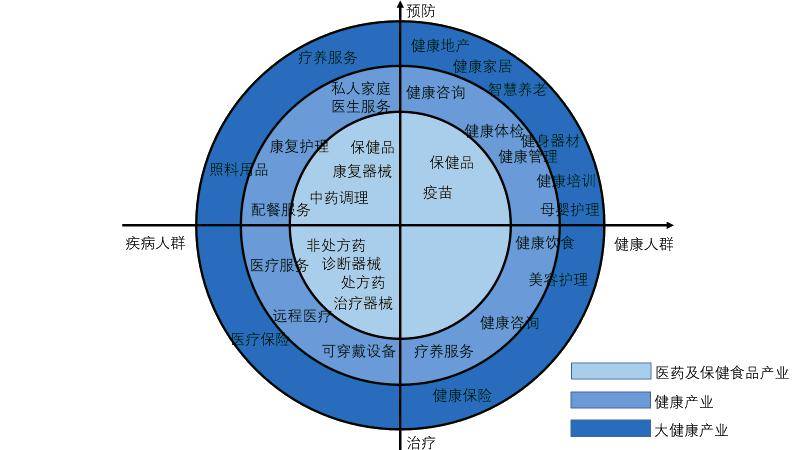 美国gdp2020各产业占比_美国GDP中制造业仅占11 ,房地产占据12.23 ,那中国的呢