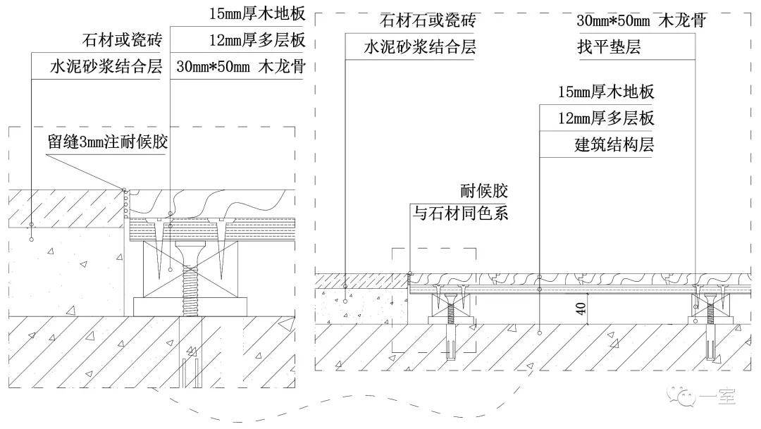 原創大三學妹的圖紙吊打全場竟是因為她用了金螳螂的cad圖庫