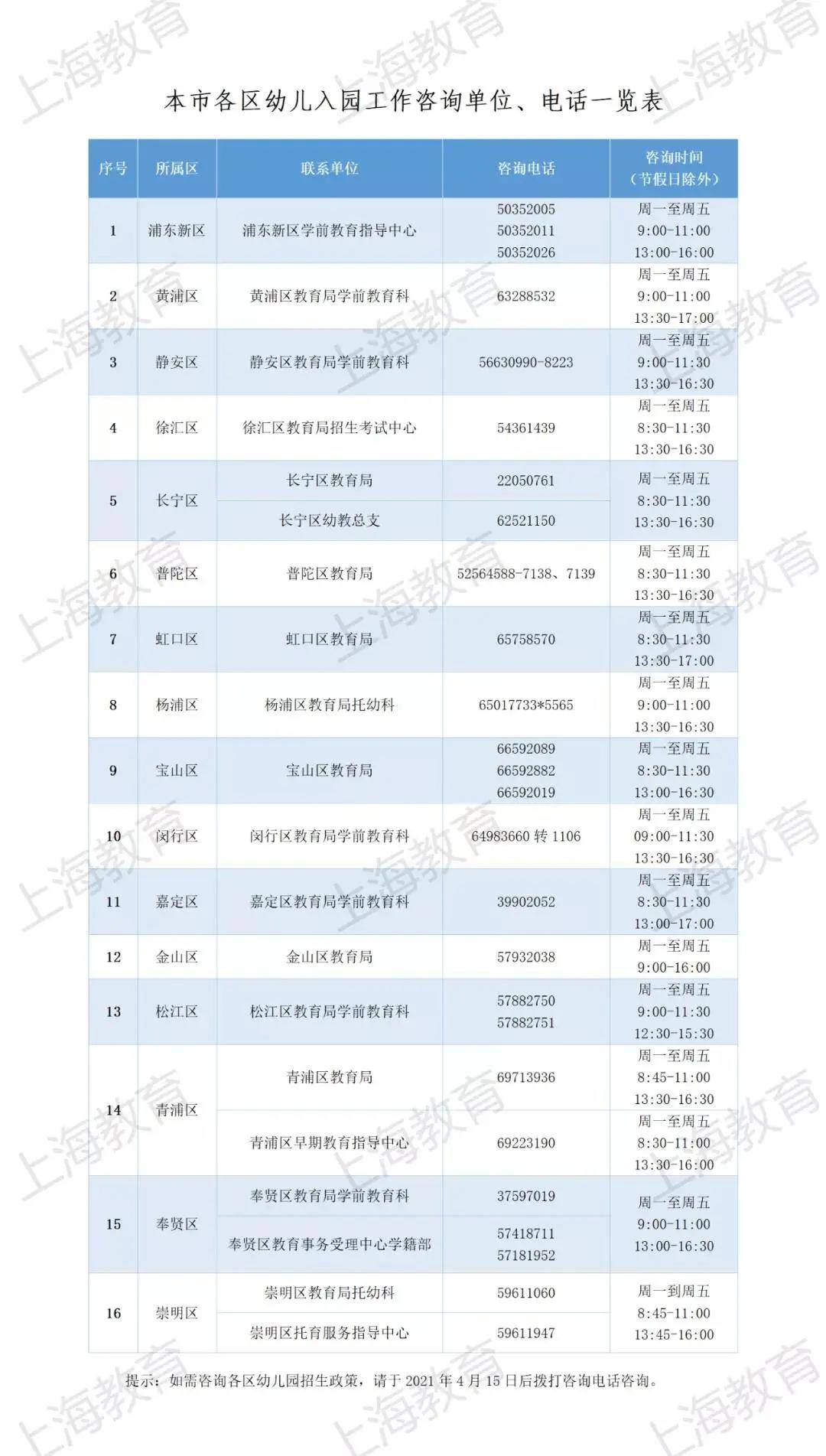 上海公布幼儿园招生政策 不得测试家长和孩子