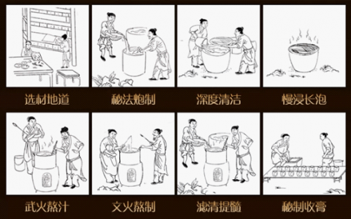 医院坚持古法人工炮制药材,在中药炮制上做到有专家,专人把关,药材