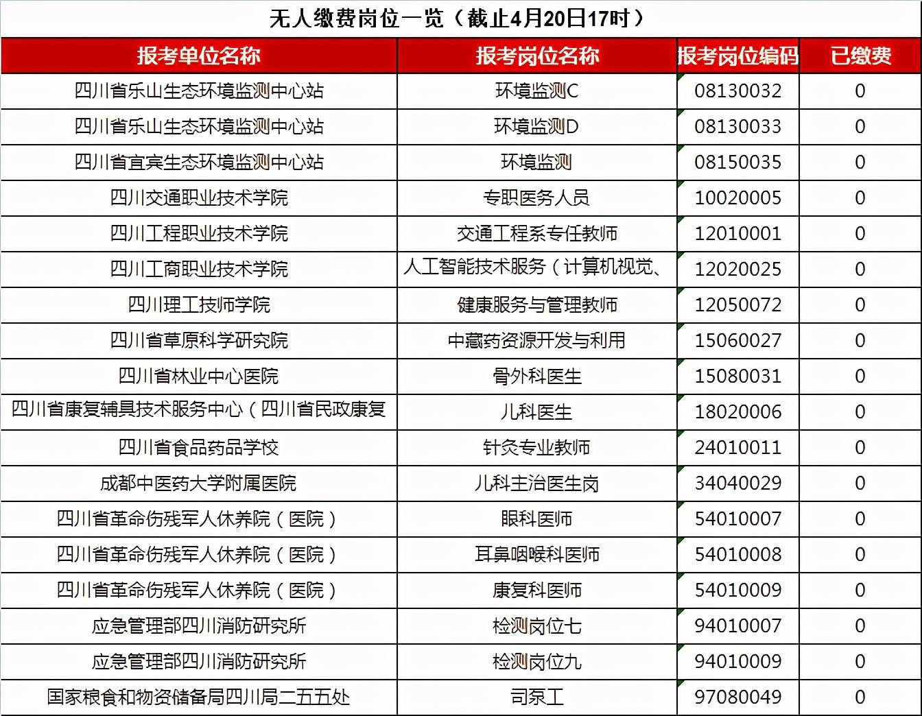 乐山人口2021_2021年乐山房价会涨吗 从三个方面分析(2)