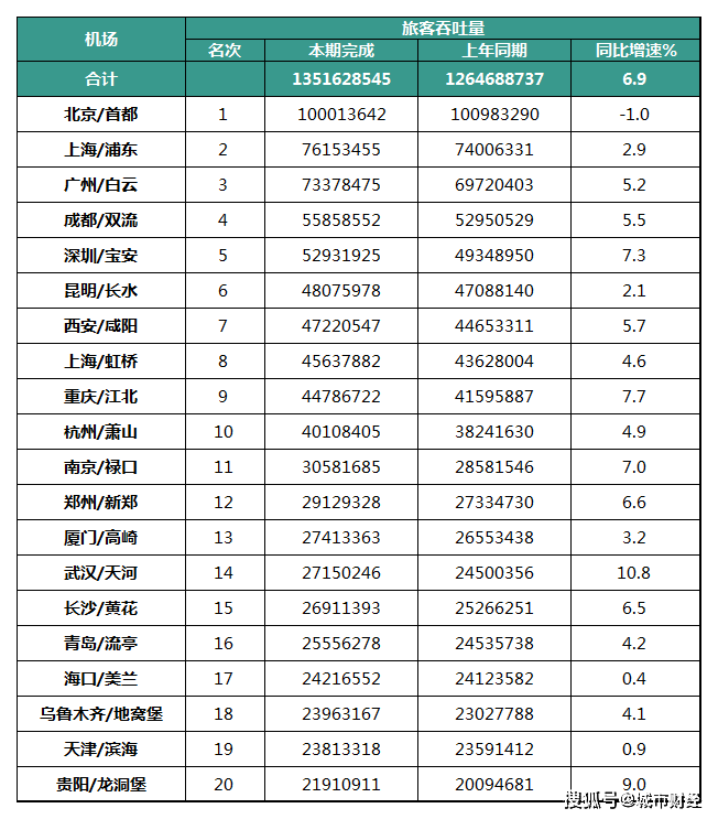 郑航排名_郑航图书馆图片(2)