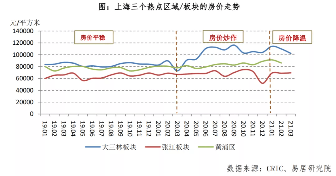 大李家街道gdp_大李家开展节前安全联合大检查(2)