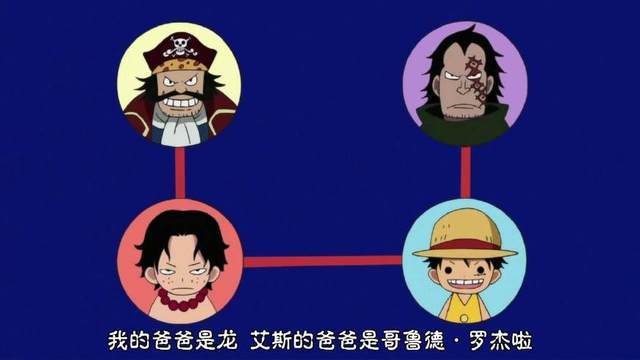 原创漫画暗示罗杰儿子找到大秘宝有可能路飞是罗杰儿子吗