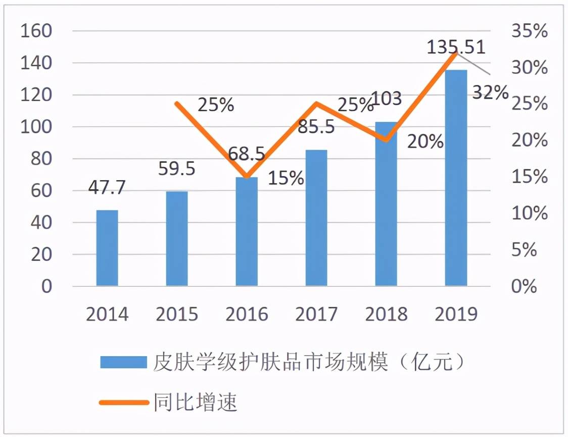 成语肤什么股票_成语故事简笔画(3)
