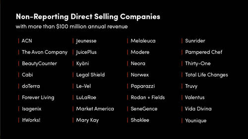 2020直销公司排名_直销公司排名(2)