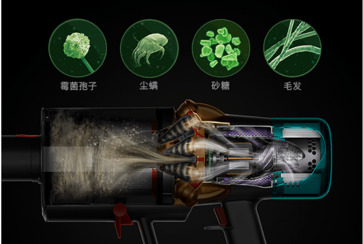 戴森|科技革新成就强劲表现，打造智能清洁新高度