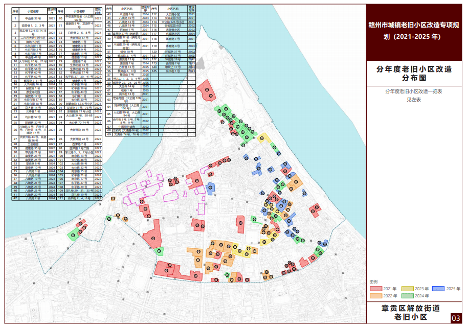 章贡区人口_2019年章贡区小学学区公布 你家孩子在哪上学