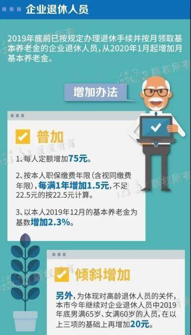 上海人口普查宣传短信内容_人口普查宣传图片(2)