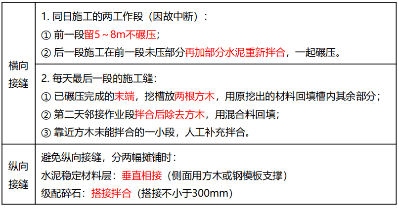 d0f91190b59347eea32acf62bcbd4086.png