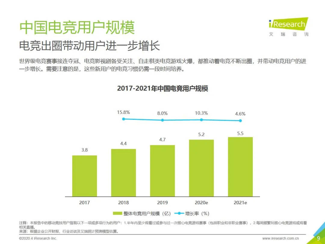 真人|《英雄联盟》真人电影会成为下一个《魔兽》吗？