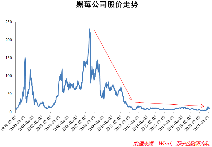 美国零售业gdp_零售业对我国经济社会的影响评估 报告发布(2)