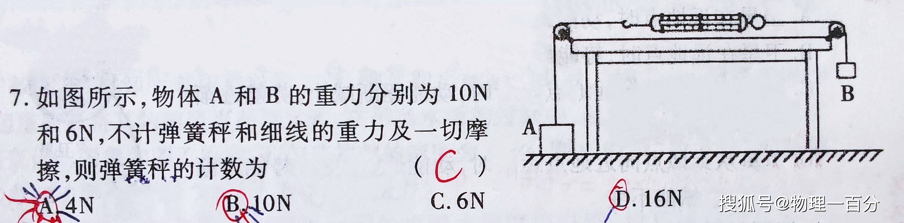 其受到了豎直向下的重力和繩子向上的拉力,由於定滑輪兩端繩子的拉力