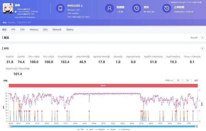 黑夜|realme 真我 Q3 Pro体验：千元旗舰 黑夜中的萤火虫