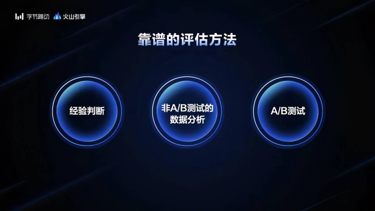 杨震|把抖音、今日头条背后技术开放给企业，字节跳动揭秘A/B测试产品