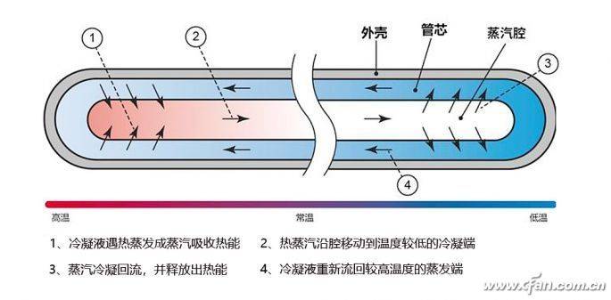 冬天玻璃上有水气是什么原理_幸福是什么图片