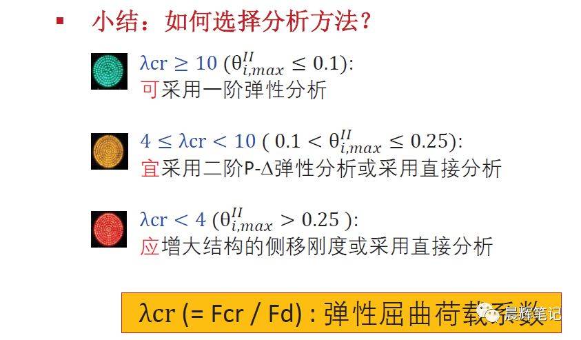 简谱小结线_出院小结(3)