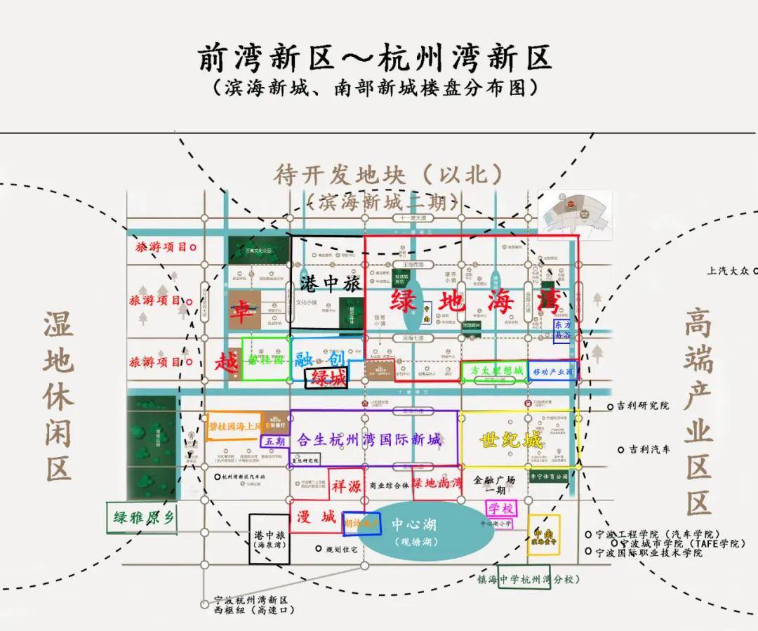 杭州湾新区2021年人口_沈北新区2021年规划图