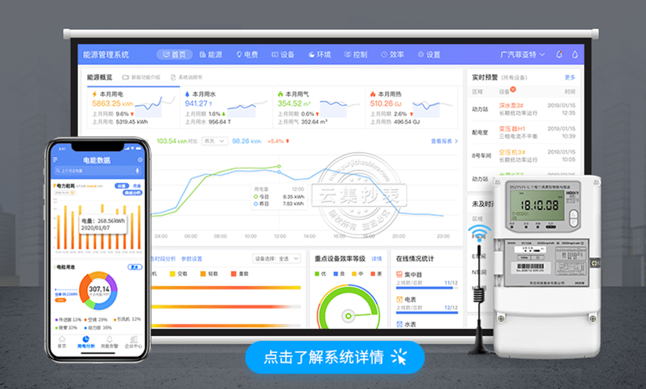 rs485远程智能电表抄表解决方案