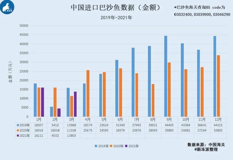 人口超一亿的国家1002无标题_一亿人民币图片