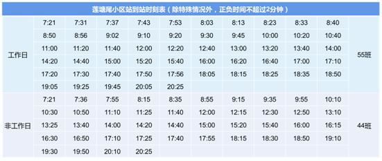 松岗西坊社区人口总数_松岗西水湿地公园(2)