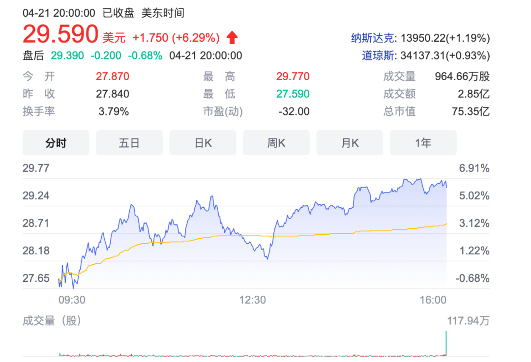 天门跟京山gdp谁更高_湖北最强市辖区,GDP超千亿,比鄂州还强,相当于2个天门(3)