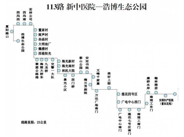 博山113路公交车路线图图片