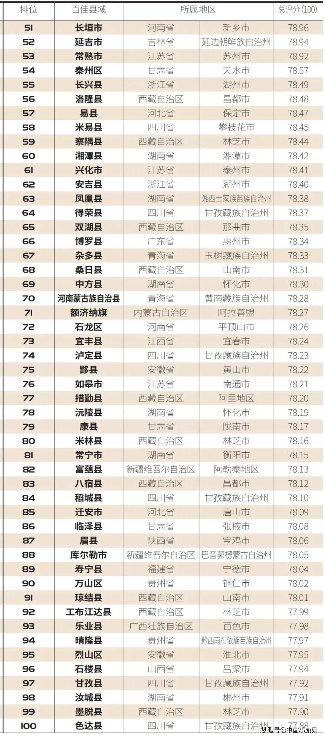 广西梧州市各县gdp一览表2021_2017年广西各地市GDP排名出炉 桂林排在