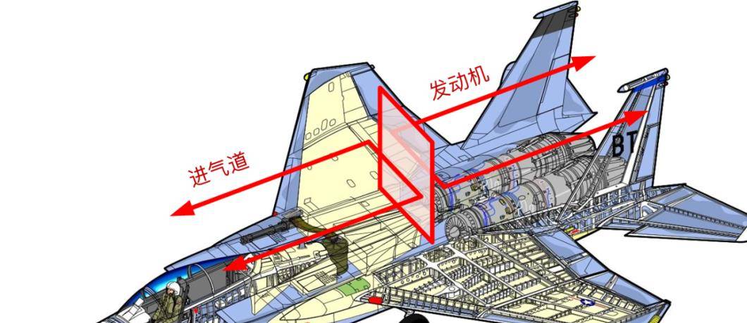 飞机进气道结构图片