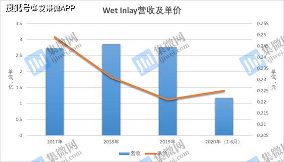 会炙人口的意思_脍炙人口的炙是什么意思(2)