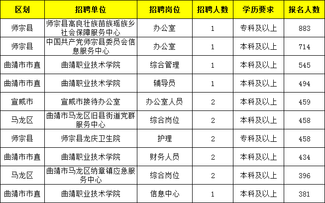 苗族人口数量_韩国人不解 苗族900万人口还算少数民族 中国人真的太奇怪了(3)