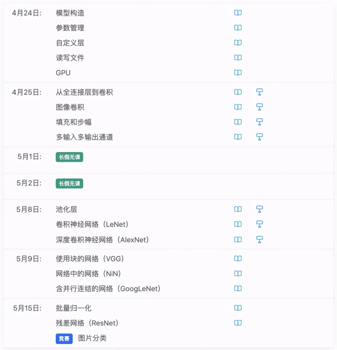 代码|李沐动手学深度学习第二部分开课，邀你挑战他10行代码的竞赛成绩