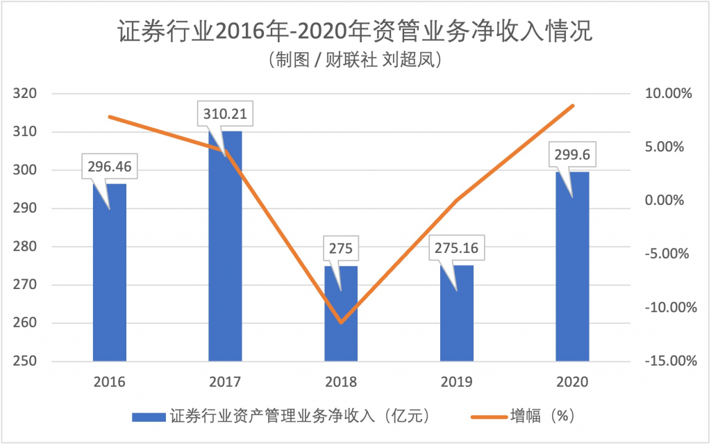 广东gdp是什么时候超四小龙时间_广东省GDP大约什么时候能超过亚洲四小龙(3)