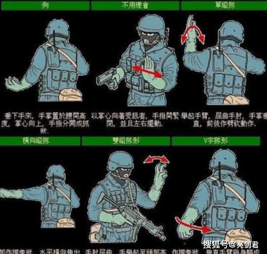 执行任务时不能说话,特种兵之间如何沟通,手语是关键_部队