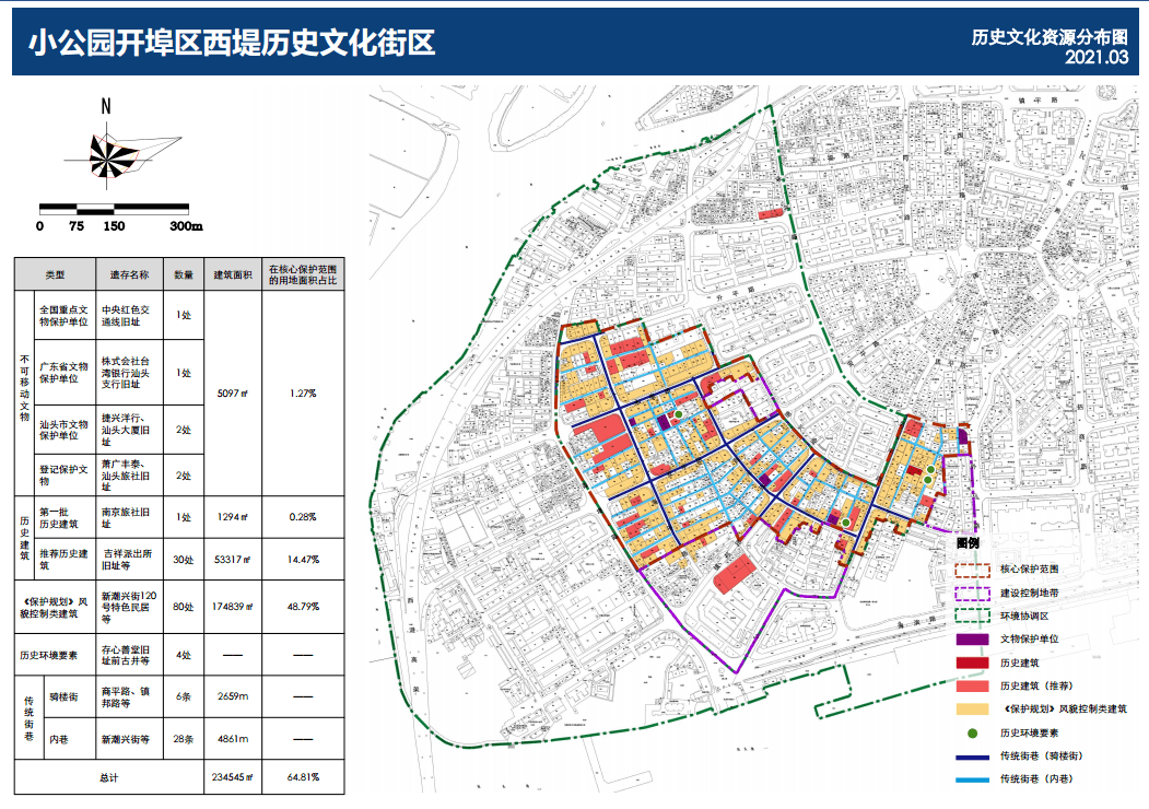 汕头小公园被评为省级历史文化街区!