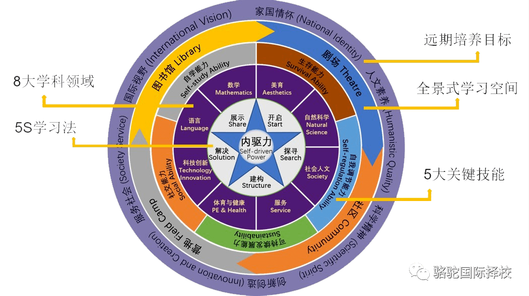 人口的社会构成包括_镜头下的极度拥挤景象 壮观而恐怖(2)