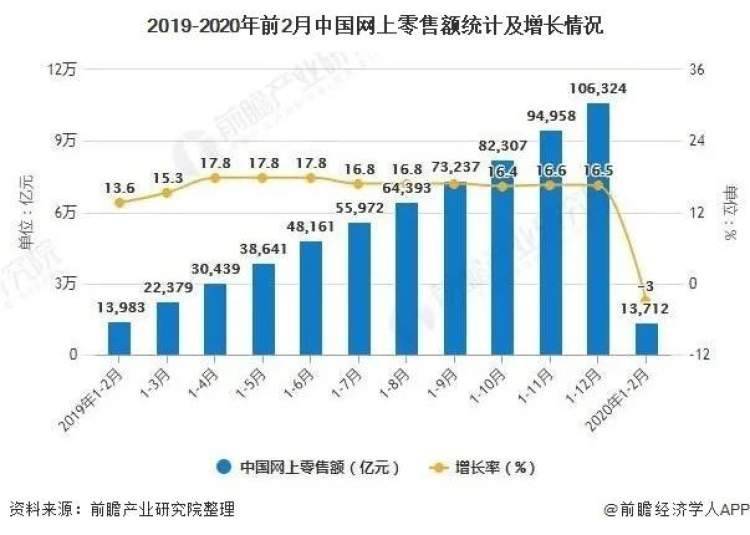 1980到2020年GDP_弯道成功超车 北上广深GDP集体超过新加坡(2)