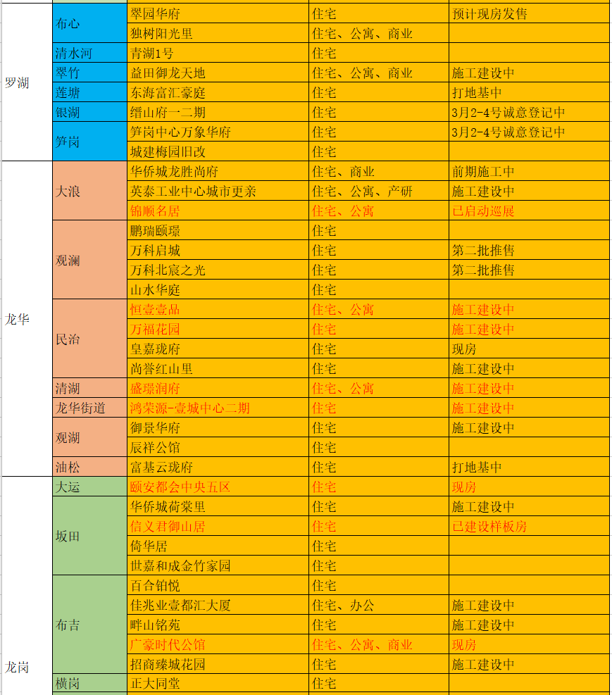 深一模排名_验孕棒一深一浅图片(2)