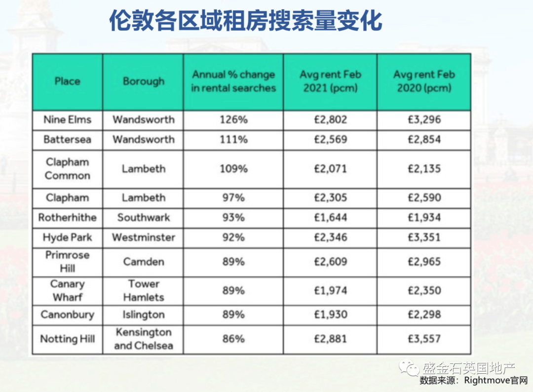 哈农钢琴练指法31曲谱(3)