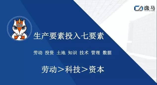 劳动力与血本参加哪个才是连锁经济的重中之重(图1)