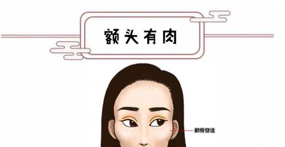 原创"女有反骨必妨夫,不适合结婚的女人相,脾气大,不会过日子!