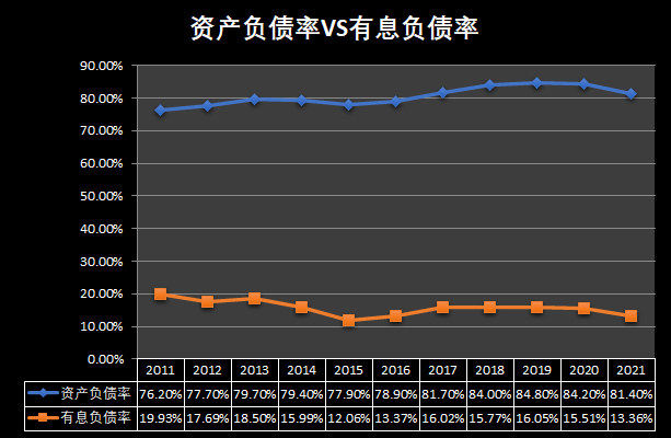 中国gdp还有多少上涨空间_安徽GDP 跻身 全国前十,但仍有上升空间(3)