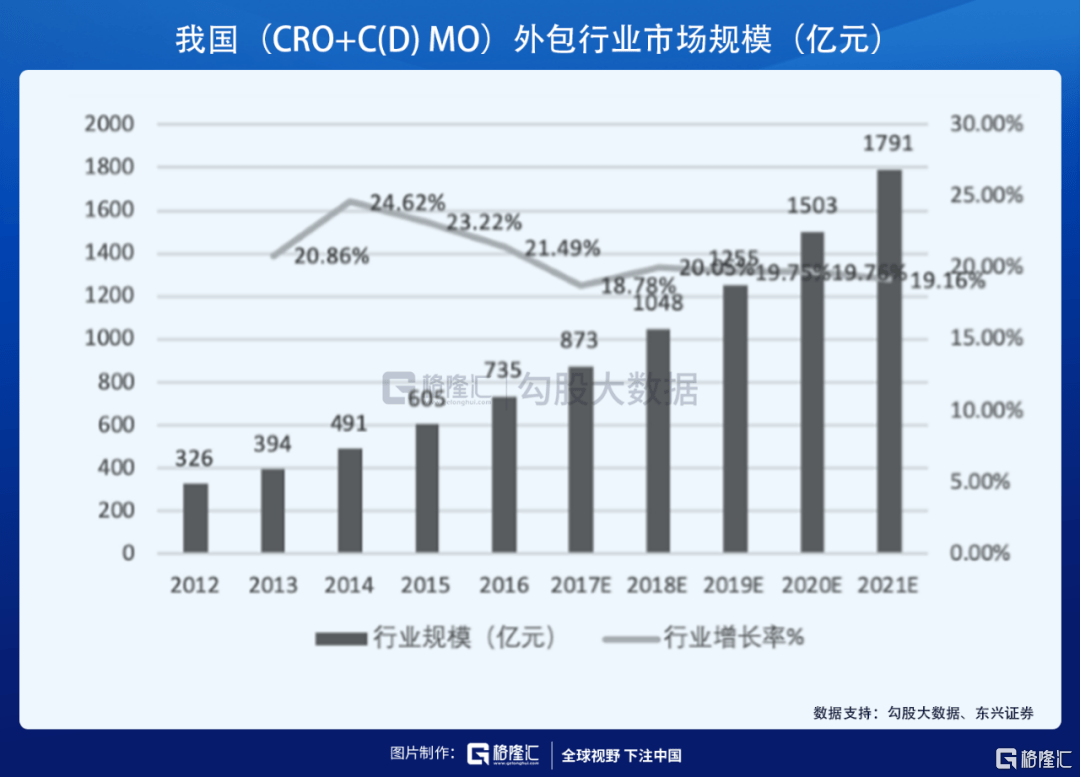 吴阳那界人口_人口普查图片(2)