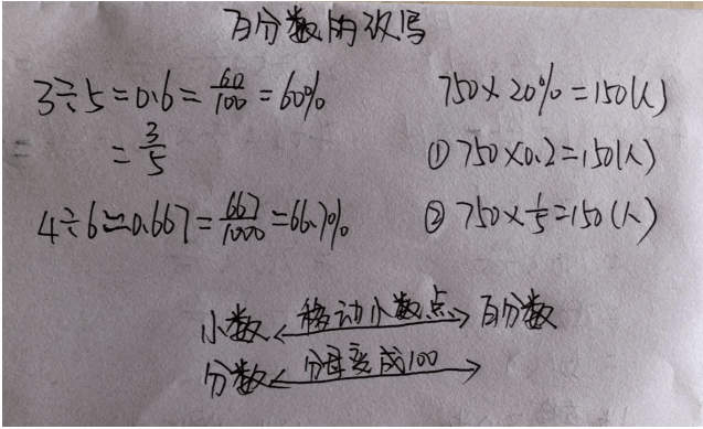 思鸿教育 教师资格面试数学试讲:百分数的改写