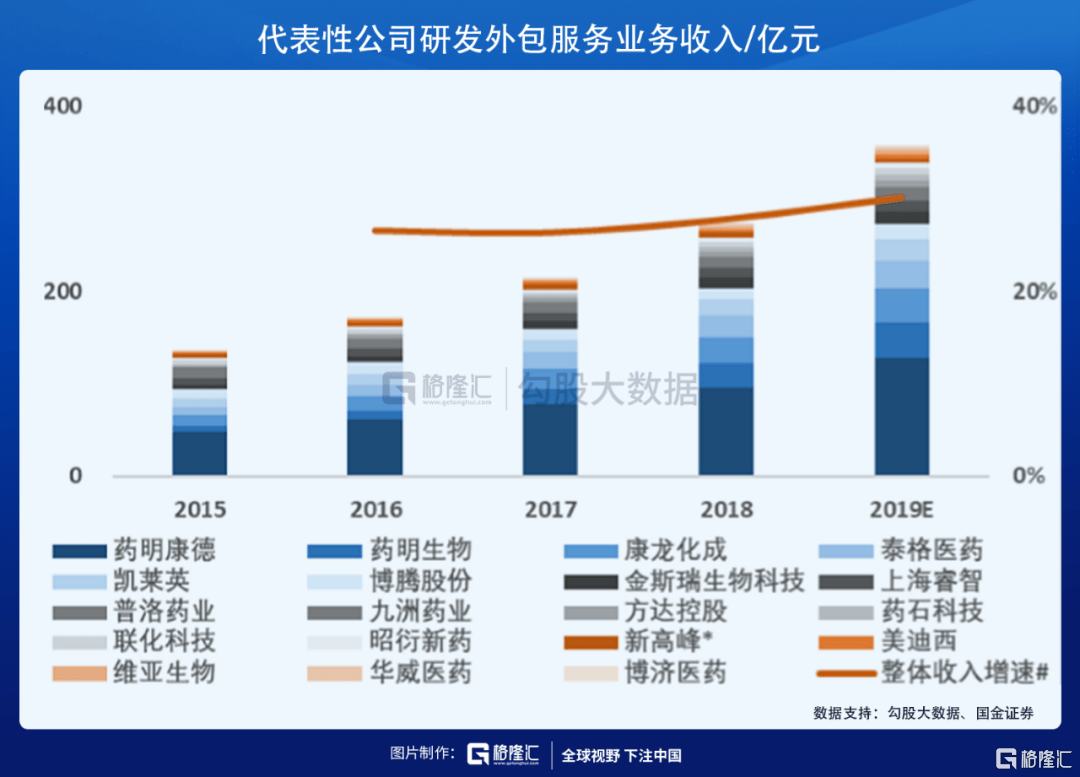 吴阳那界人口_人口普查图片(2)