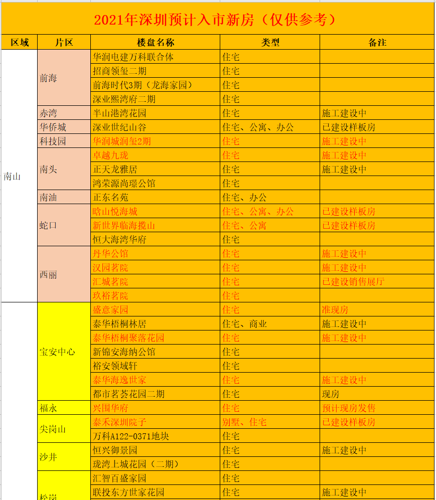 深一模排名_验孕棒一深一浅图片