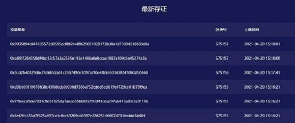 中美2021人均用电量_用电量统计2021(3)