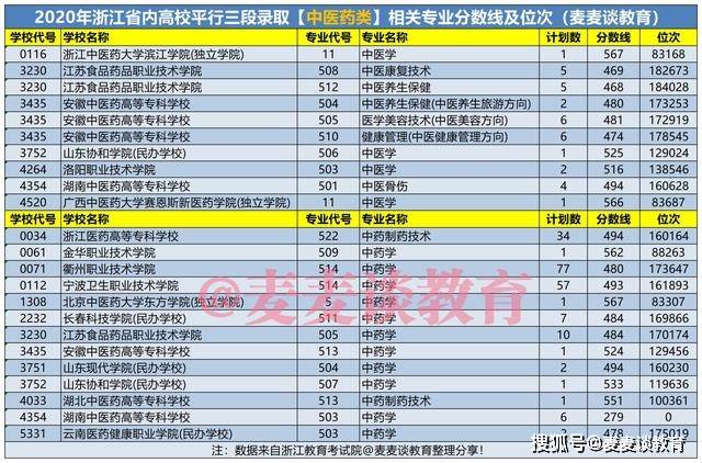 鄂州葛店2020gdp多少_花样年加入葛店楼市阵营 项目命名花样年江山(2)