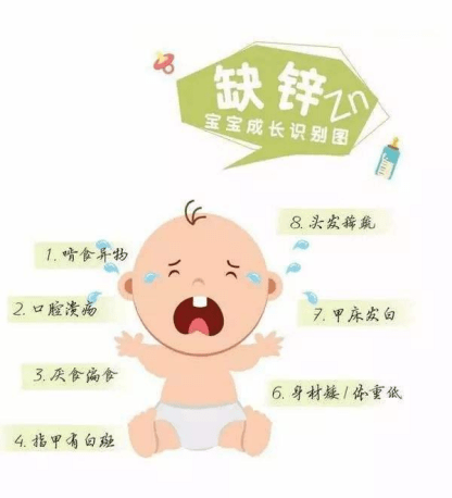 婴儿怎么补充维生素是正确的 20683ddd70d443ffb39837fb059e50ea.png